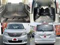 2012 Nissan Serena