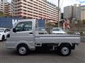 2026 Nissan Clipper Truck