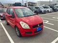 2009 Suzuki Splash