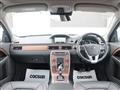 2015 Volvo S80