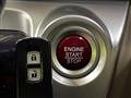 2014 Honda Honda Others