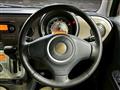 2012 Suzuki Lapin