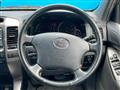 2006 Toyota Land Cruiser Prado