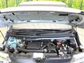 2023 Honda Honda Others