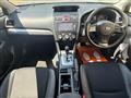 2012 Subaru Impreza