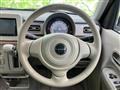 2015 Suzuki Lapin