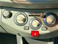 2003 Nissan March