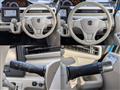 2018 Suzuki Wagon R