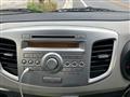 2014 Suzuki Wagon R