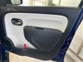 2017 Renault Twingo
