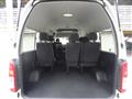 2019 Toyota Hiace Wagon