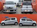 2015 Subaru Pleo