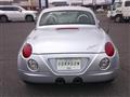 2003 Daihatsu Copen