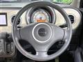 2011 Suzuki Lapin