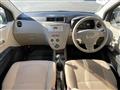 2016 Daihatsu Mira