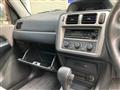2003 Mitsubishi Pajero iO