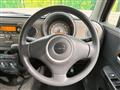 2015 Suzuki Lapin