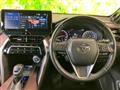 2022 Toyota Harrier