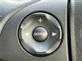 2016 Honda Fit Hybrid