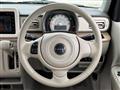 2015 Suzuki Lapin