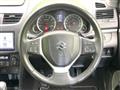 2015 Suzuki Swift