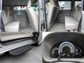 2025 Suzuki Every Wagon