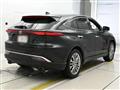 2021 Toyota Harrier