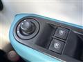 2019 Renault Twingo