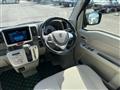 2023 Suzuki Every Wagon