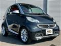 2015 Smart ForTwo