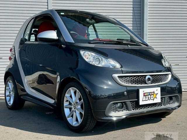 2015 Smart ForTwo