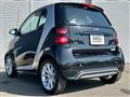 2015 Smart ForTwo