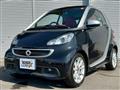 2015 Smart ForTwo