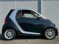 2015 Smart ForTwo