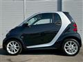 2015 Smart ForTwo