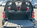 2015 Smart ForTwo