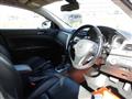 2015 Suzuki Kizashi
