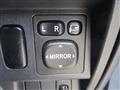 2012 Mitsubishi Pajero Mini