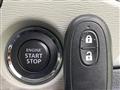2015 Mazda Mazda Others