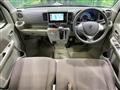 2019 Suzuki Every Wagon