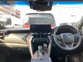 2021 Toyota Harrier Hybrid