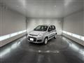 2023 Fiat Panda