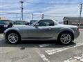 2009 Mazda Roadster