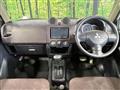 2011 Mitsubishi Pajero Mini