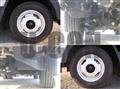 2021 Mitsubishi Fuso Canter