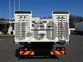 2025 Mitsubishi Fuso Canter