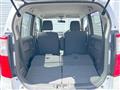 2015 Suzuki Wagon R