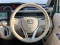 2021 Mazda Mazda Others