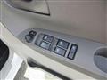 2018 Daihatsu Tanto