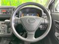 2021 Daihatsu Mira